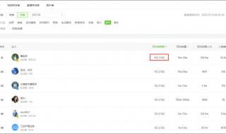 容易涨粉的抖音名字