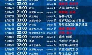 2022世界杯最新赛程 2022世界杯最新赛程